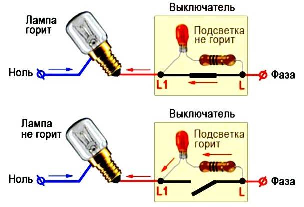Как устранить причины мерцания светодиодной лампы при выключенном свете