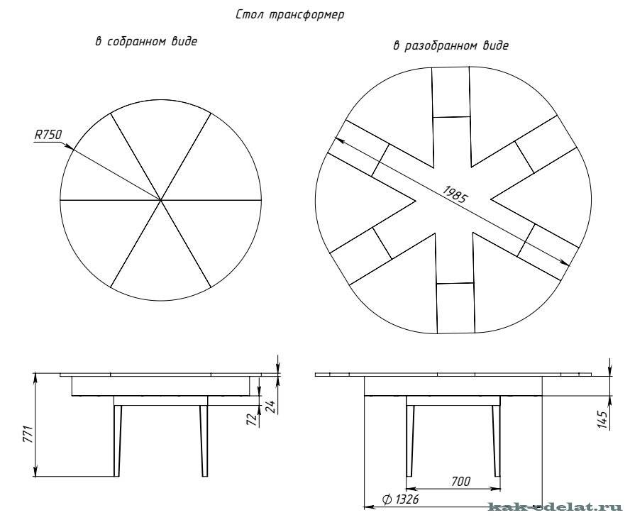 Механизмы для раздвижных столов: разновидности и их характеристики, как правильно подобрать