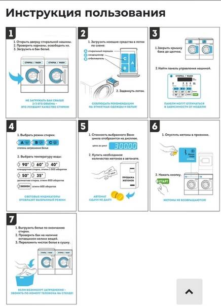 Инструкция к стиральной машине: 7 секретов эффективного использования техники