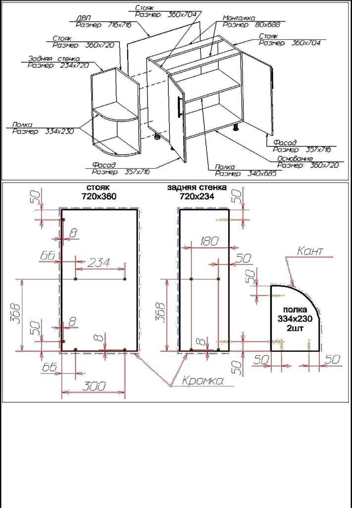 Размеры для распила кухонных шкафов чертежи стандарт