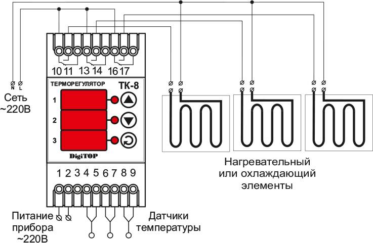 Как подключить термостат к газовому котлу?