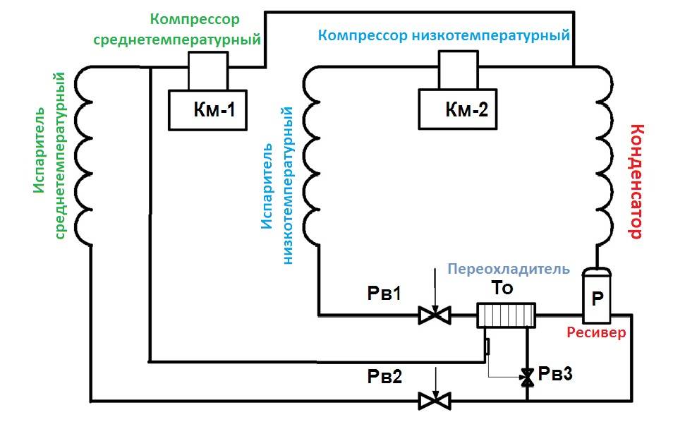 Схема инверторного компрессора холодильника