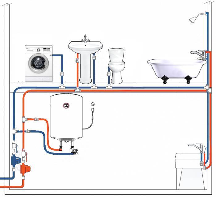 Разводка сантехники схема