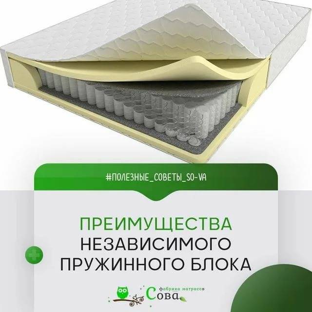 Независимый пружинный блок: конструкция, преимущества, недостатки