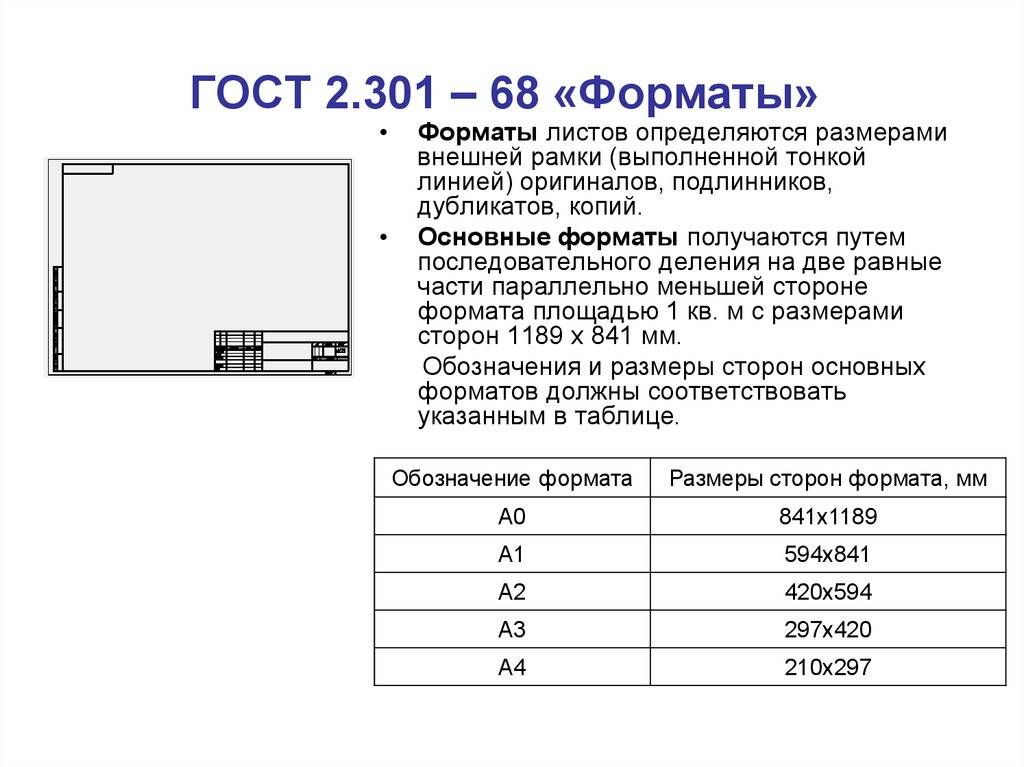 Определить размер страницы. Основные Форматы по ГОСТ 2.301-68. ГОСТ 2301-68 Форматы. Какие основные Форматы чертежей установлены по ГОСТ 2.301 68. Основные и дополнительные Форматы ГОСТ 2.301-68.