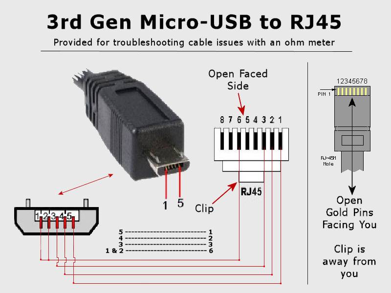 Схема разъема микро usb