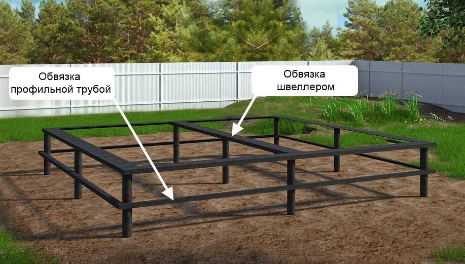 Обвязка свайного фундамента швеллером: особенности монтажа, советы и рекомендации
