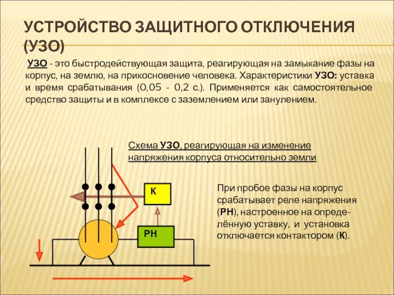 Защитное отключение. Устройство и принцип работы устройства защитного отключения. Устройство защитного отключения принцип. Устройство защитного отключения принцип действия. Принцип действия защитного отключения электроустановок.