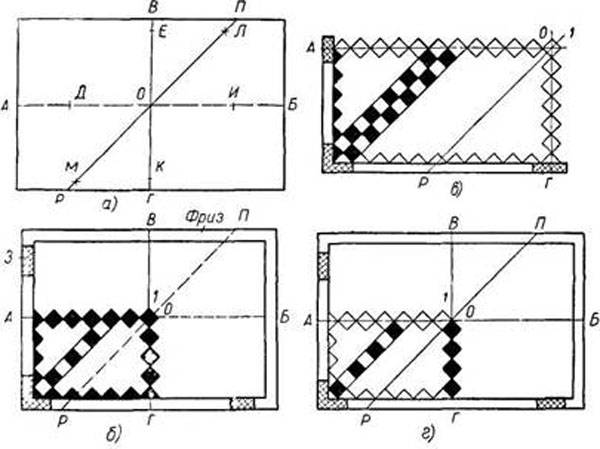 Техника укладки плитки на пол по диагонали: инструкция, правила