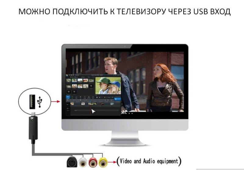 Usb телевизор телефон. Подключить телевизор через телефон. Подключить смартфон к телевизору через USB. Вывод изображения с телефона на телевизор. Передача изображения с телефона на телевизор.