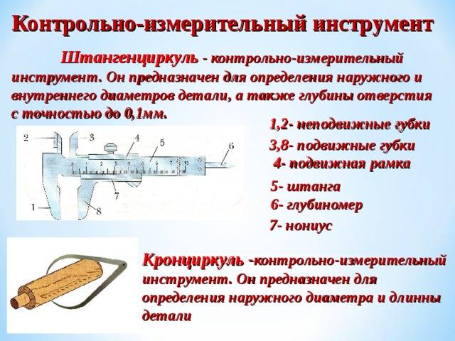 Корнет (корнет-а-пистон)