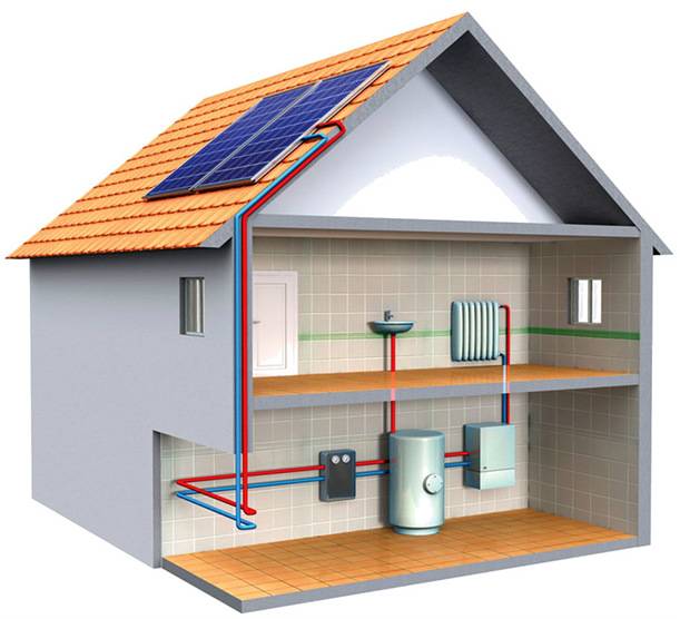 Как отопить квартиру без газа и центрального отопления: альтернативные варианты, эффективные способы