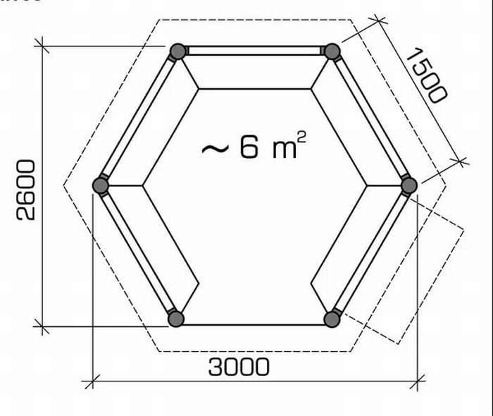Беседка шестиугольная деревянная своими руками чертежи и размеры
