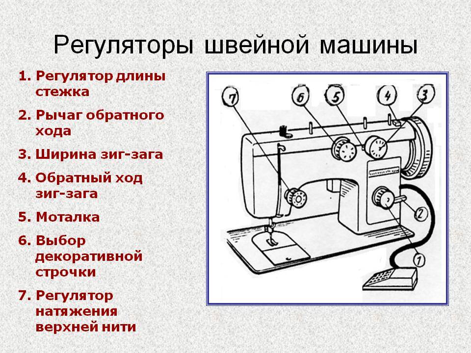 Проект по технологии швейная машина