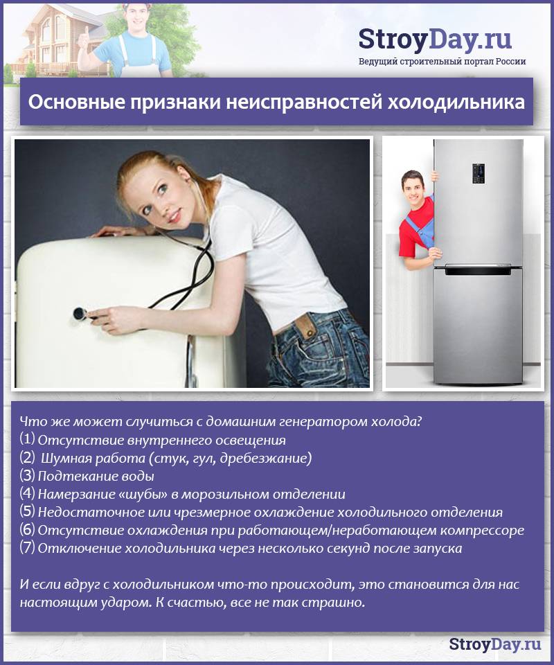 Ремонт холодильников samsung: специфика проведения ремонтных работ в домашних условиях