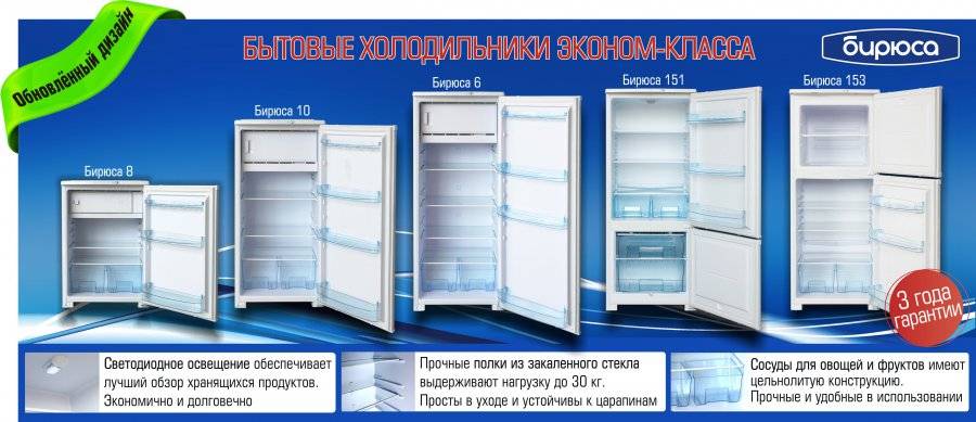 Топ-12 – самые ломающиеся холодильники, мнение специалистов и покупателей
