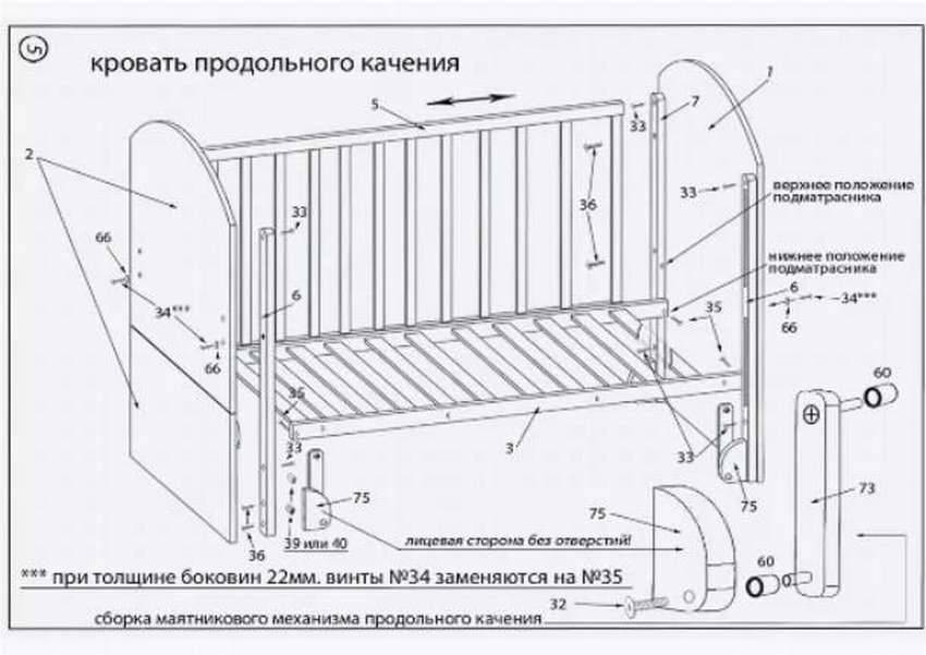 Как собрать детскую деревянную кровать?